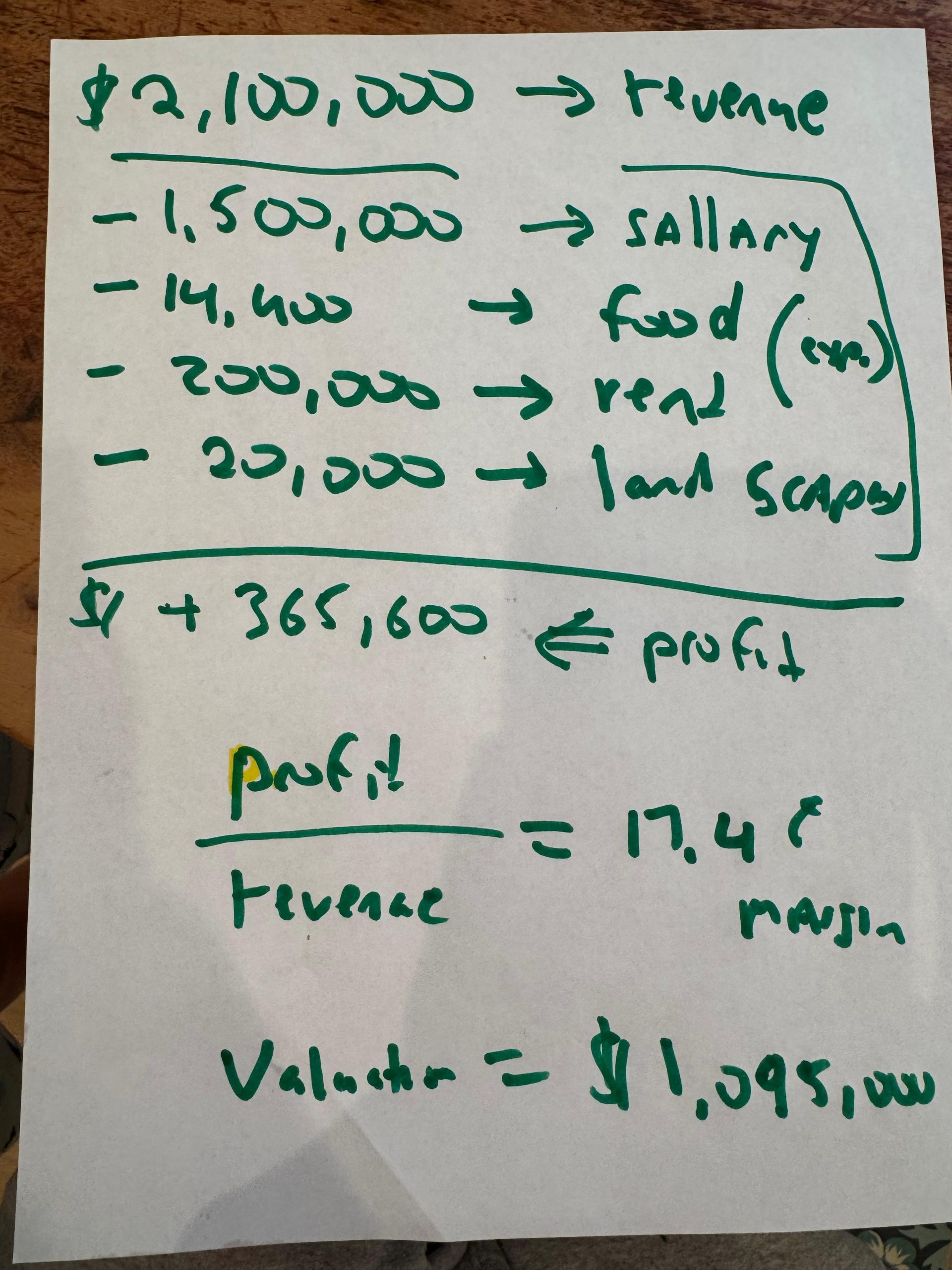 A handwritten napkin showing daycare revenue, costs, profit, profit margin, and valuation, written for a six-year-old